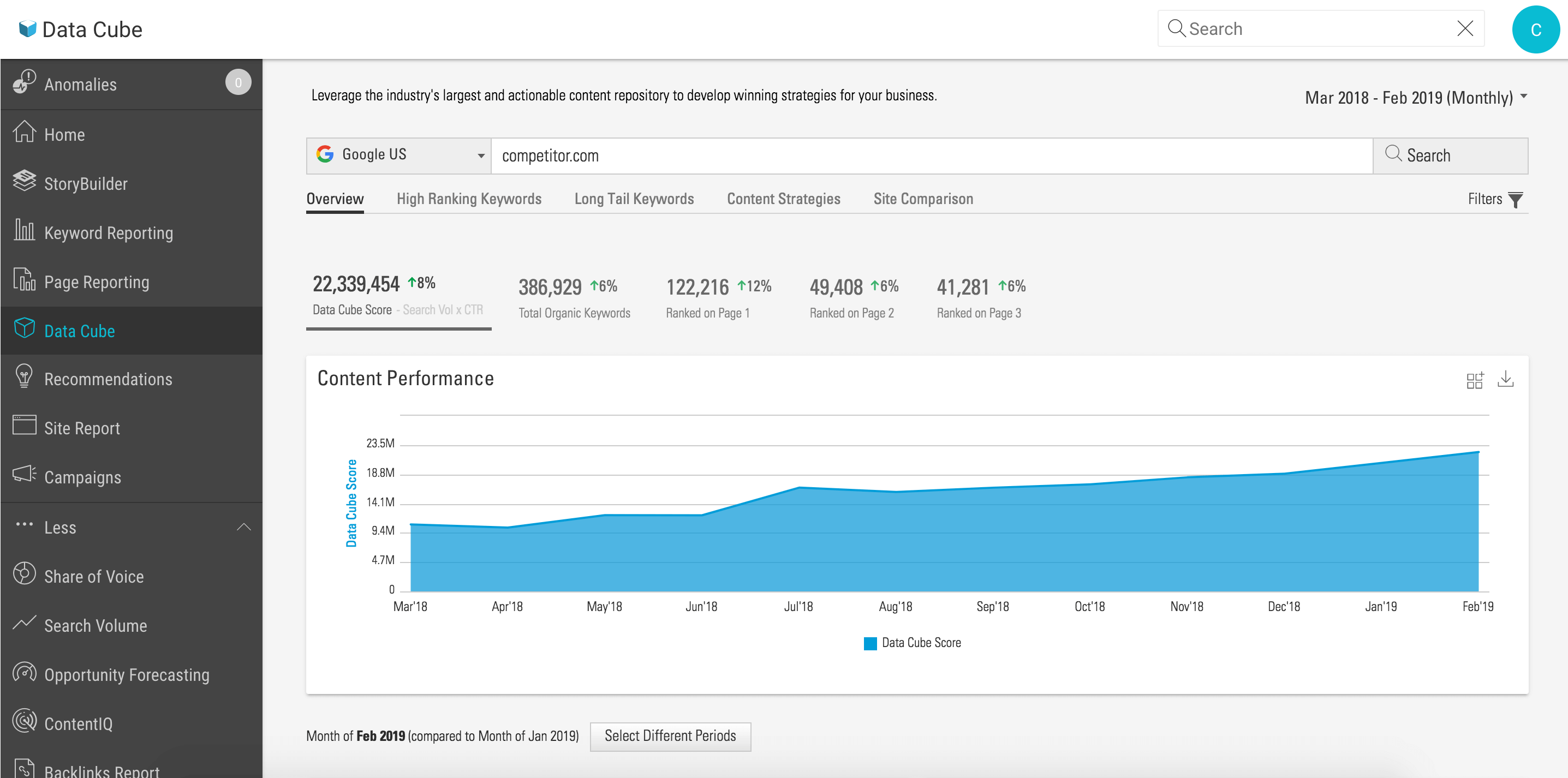 Shutterprise Research